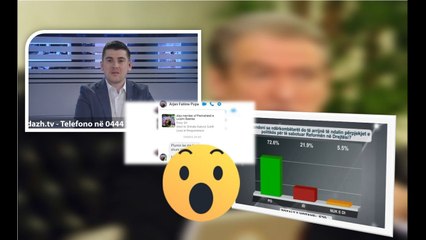 Скачать видео: Thirrja e fortë dhe më zë të lartë në emision: Arrestoni atë që kërcënoi drejtuesin e televizionit