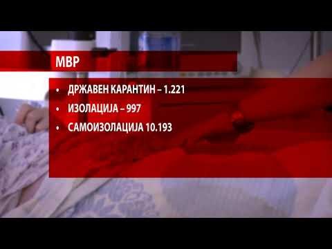 Државниот карантин се заменува со домашна самоизолација со направен ПЦР тест