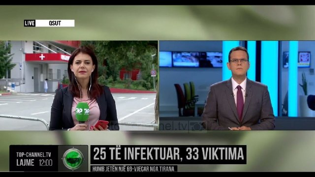25 të infektuar, 33 viktima/ Humb jetën një 69-vjeçar nga Tirana