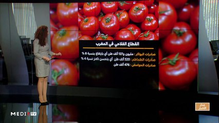 مدار الأخبار - الظهيرة - 27/05/2020