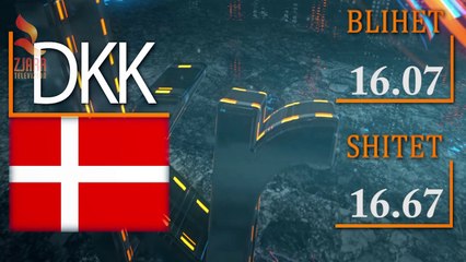 KEMBIMI VALUTOR -  27  MAJ 2020