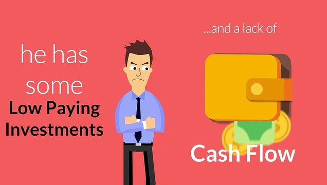 HII Mortgage Note Investing Kissimmee FL | 321-250-2707