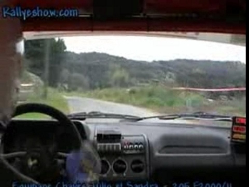 Caméra embarquée noix