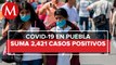Llega Puebla a 2 mil 421 casos y 437 muertos por coronavirus