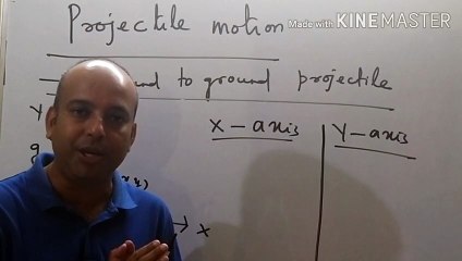Motion in 2d