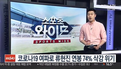 Скачать видео: 코로나19 여파로 류현진 연봉 74% 삭감 위기