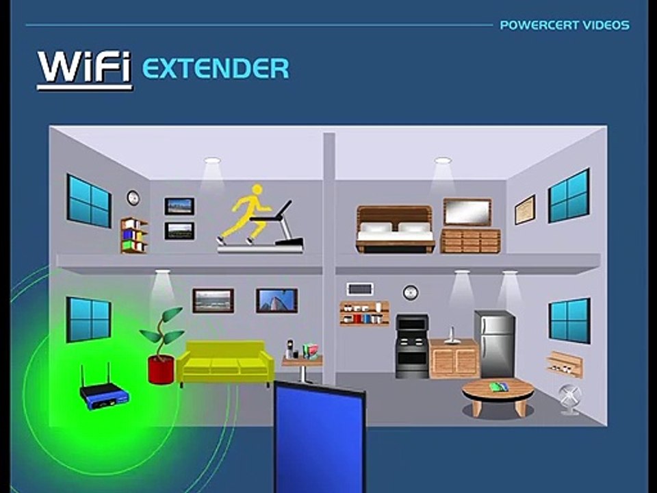 20.WiFi Range Extender - WiFi Booster explained - Which is the best-