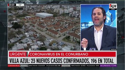 Villa Azul: confirman 23 nuevos casos, 196 en total