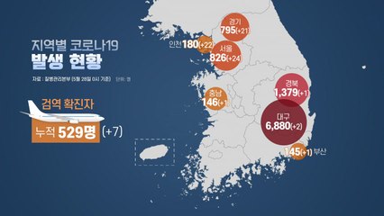 신규 환자 79명...기준 넘은 감염 확산에 '방역 빨간불' / YTN