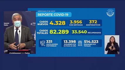 Balance Diario #COVID_19 27-05-2020