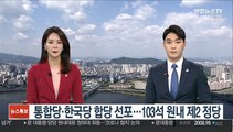 통합당·한국당 합당 선포…103석 원내 제2 정당