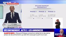 Édouard Philippe: 