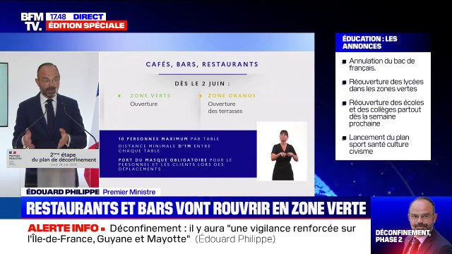Restaurants: il y aura une capacité maximale de 10 par table et une distance minimale d'un mètre entre les tables , explique Édouard Philippe