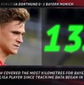 5 Things - Kimmich helps Bayern snap Dortmund's record home run