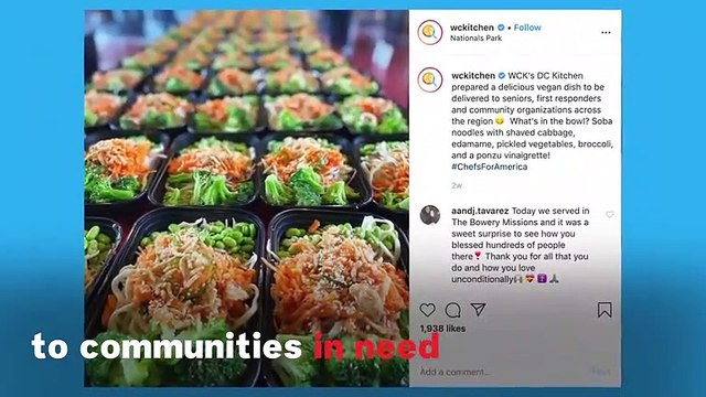 5 Nonprofits And Charities Providing Relief During The Coronavirus