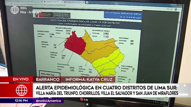 Edición Mediodía: Alerta epidemiológica en 4 distritos de Lima