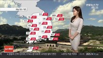 [날씨] 전국 초여름 더위 '서울 27도'…강한 자외선
