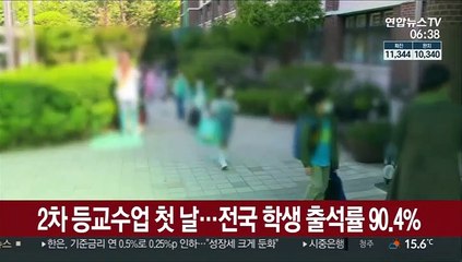 下载视频: 2차 등교수업 첫날…전국 학생 출석률 90.4%