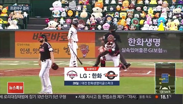 [프로야구] 역시 '한화 킬러' 켈리…LG, 파죽의 4연승