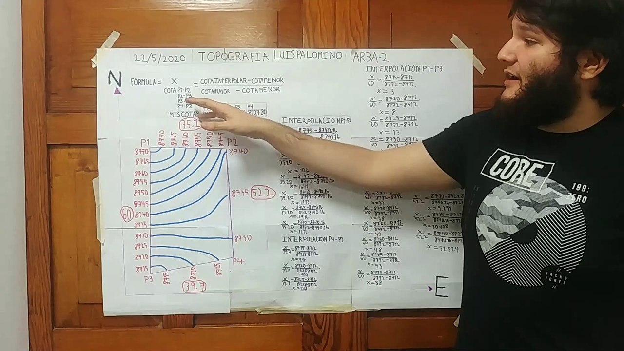 Trabajo topografia
