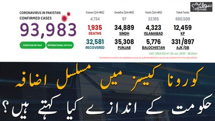 COVID-19: What do the government's estimates say?