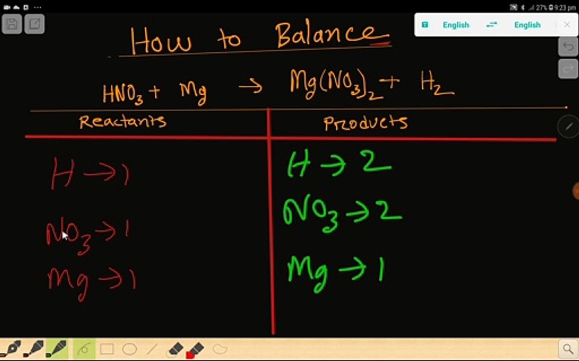How to Balance HNO₃+Mg→H₂+Mg(NO₃)₂