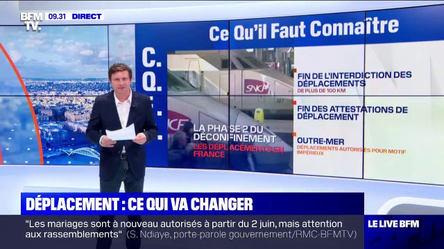 Phase 2 du déconfinement: ce qui va changer pour les déplacements