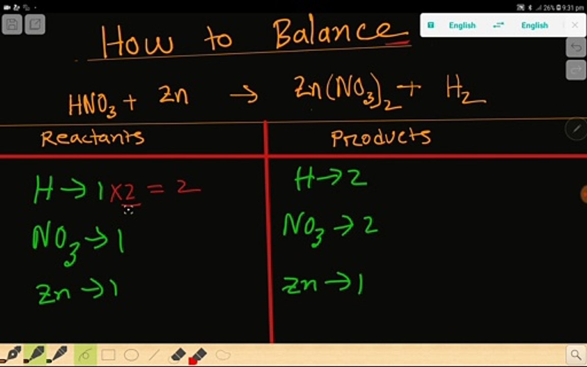 How to Balance HNO₃+Zn→H₂+Zn(NO₃)₂
