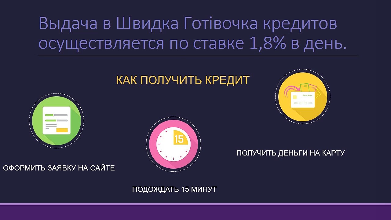 Швидка Готівочка