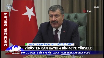 Kanal 7'de Sabah - 29 Mayıs 2020