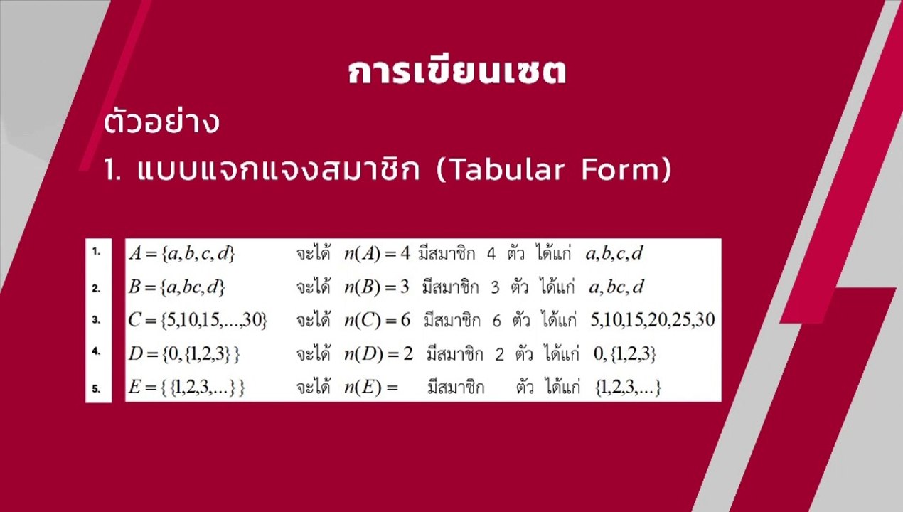 DLTV คณิต ม.4 การเขียนเซตแบบแจกแจงสมาชิก