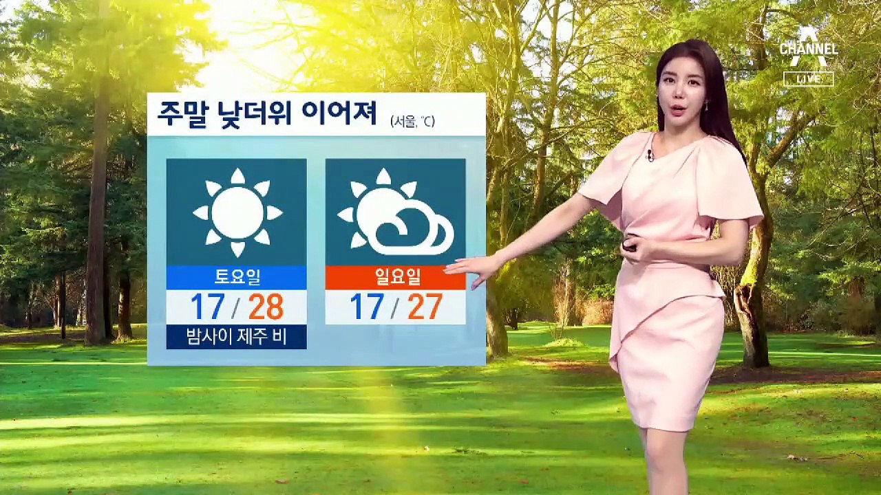 [날씨]주말 낮더위 이어져…자외선 지수 ‘매우 높음’