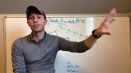 Chris D. Estes: Crystal Reset