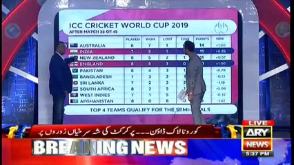 Sports Room | Najeeb-ul-Husnain | ARYNews | 29 May 2020