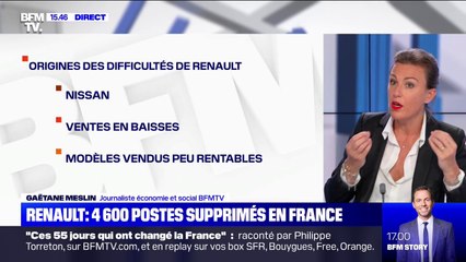 Renault supprime 4 600 postes en France: que vont devenir les différentes marques du groupe ?