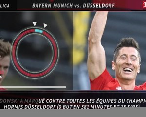 Bundesliga - 5 choses à savoir avant la 29e j.​