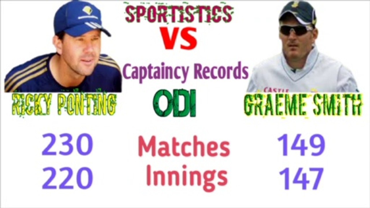 Ricky Ponting vs Graeme Smith Captain Comparison | Smith vs Ponting | captancy Records | sportistics | smith vs ponting captaincy