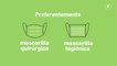 Las recomendaciones del Consejo General de Colegios Farmacéuticos de España sobre el uso de mascarillas