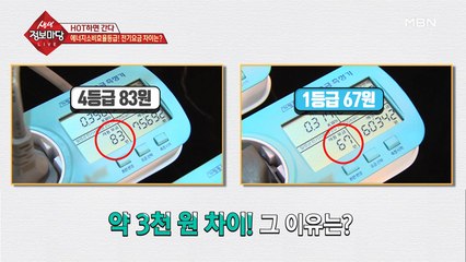 정말 등급에 따라 전기 요금도 달라질까?