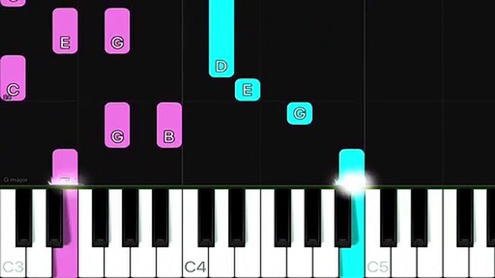 Alan Walker Faded Easy Piano Tutorial Phianonize Video Dailymotion