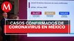 En México hay 16 mil 209 casos activos de coronavirus