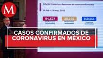 En México hay 16 mil 209 casos activos de coronavirus