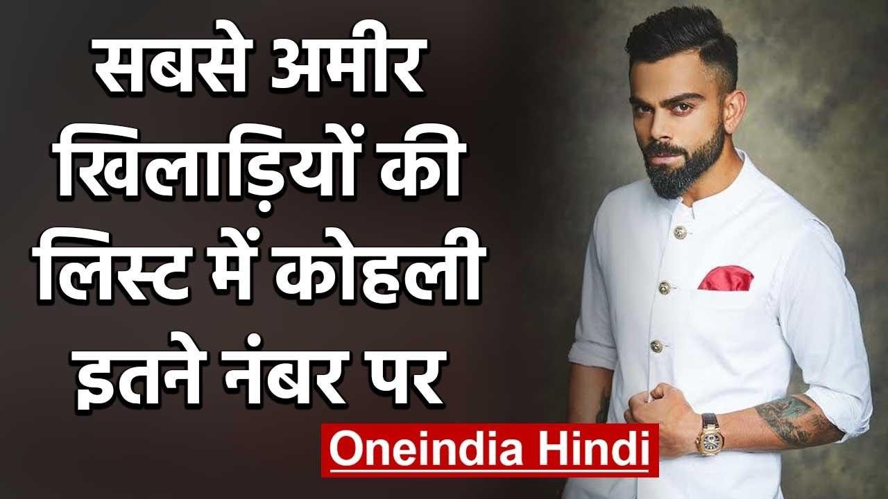 Virat Kohli only cricketer to be named in Forbes Highest earning athletes list 2020 | वनइंडिया हिंदी