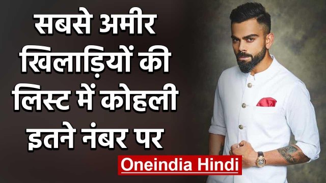 Virat Kohli only cricketer to be named in Forbes Highest earning athletes list 2020 | वनइंडिया हिंदी