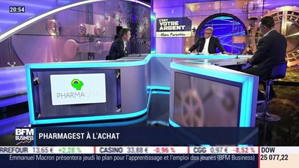 On achète ou on vend ?: Pharmagest et Aubay à l'achat - 29/05