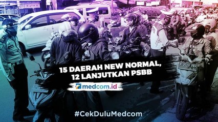 Daftar Daerah Pembagian Wilayah untuk PSBB dan Kenormalan Baru di Jabar
