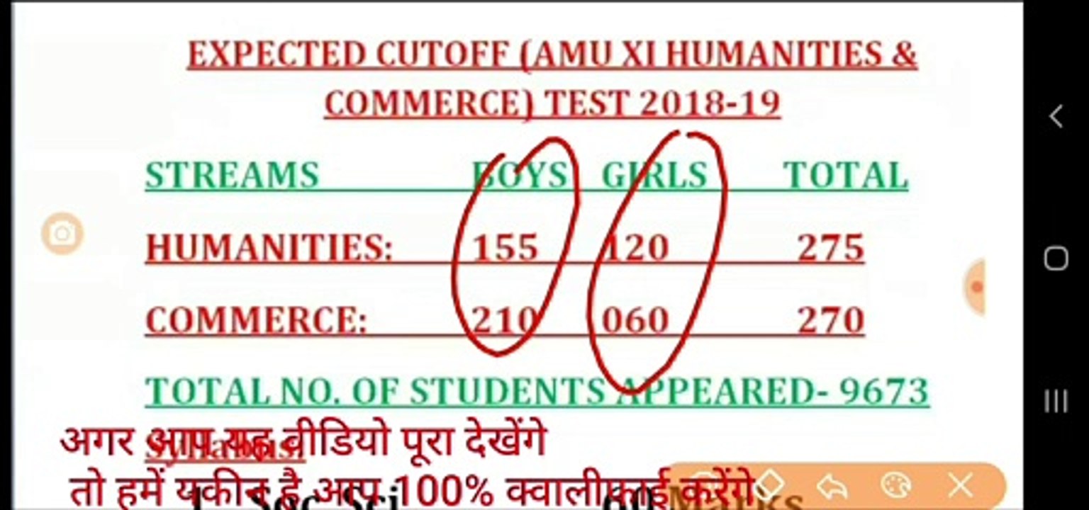 How to prepare for AMU  class11 commerce &arts entrance (वलास 11 कॉमर्स  & आर्ट्स )एंट्रेंस