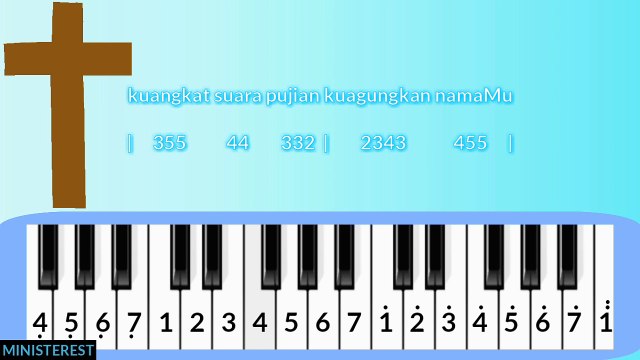 NOT PIANIKA LAGU SBAB KAU BESAR [JCLF] | LAGU ROHANI - Video Dailymotion