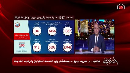 مستشار وزيرة الصحة يتحدث عن الهيدروكسي كلوركين: إحنا شايفينه في أمل لعلاج كورونا وللمناعة