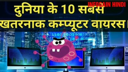 दुनिया के 10 सबसे खतरनाक कंप्यूटर वायरस |  Top 10 Most Dangerous Computer Viruses in the World